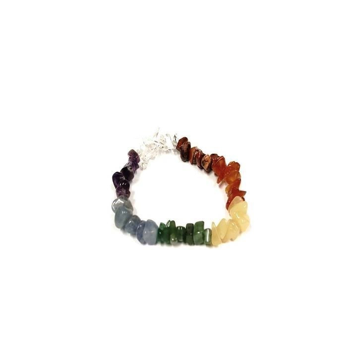 pulsera 7 chakras – chip