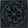 Pano para pêndulo - astrologia